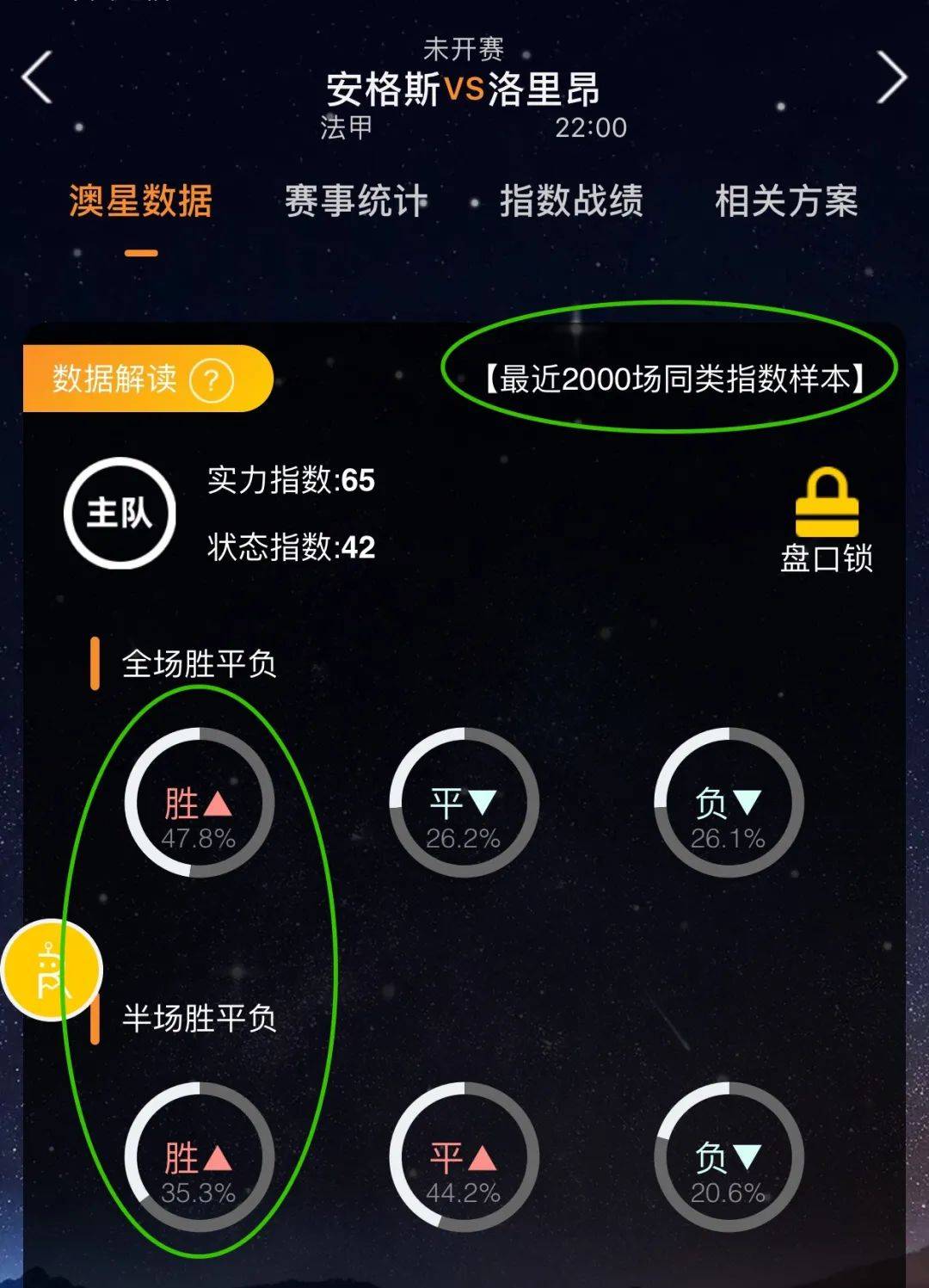 的政策